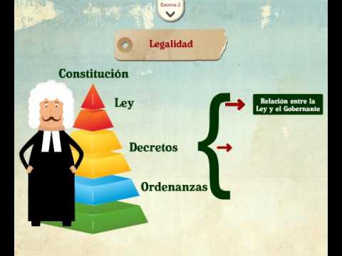 poder legitimo del derecho para prevalecer