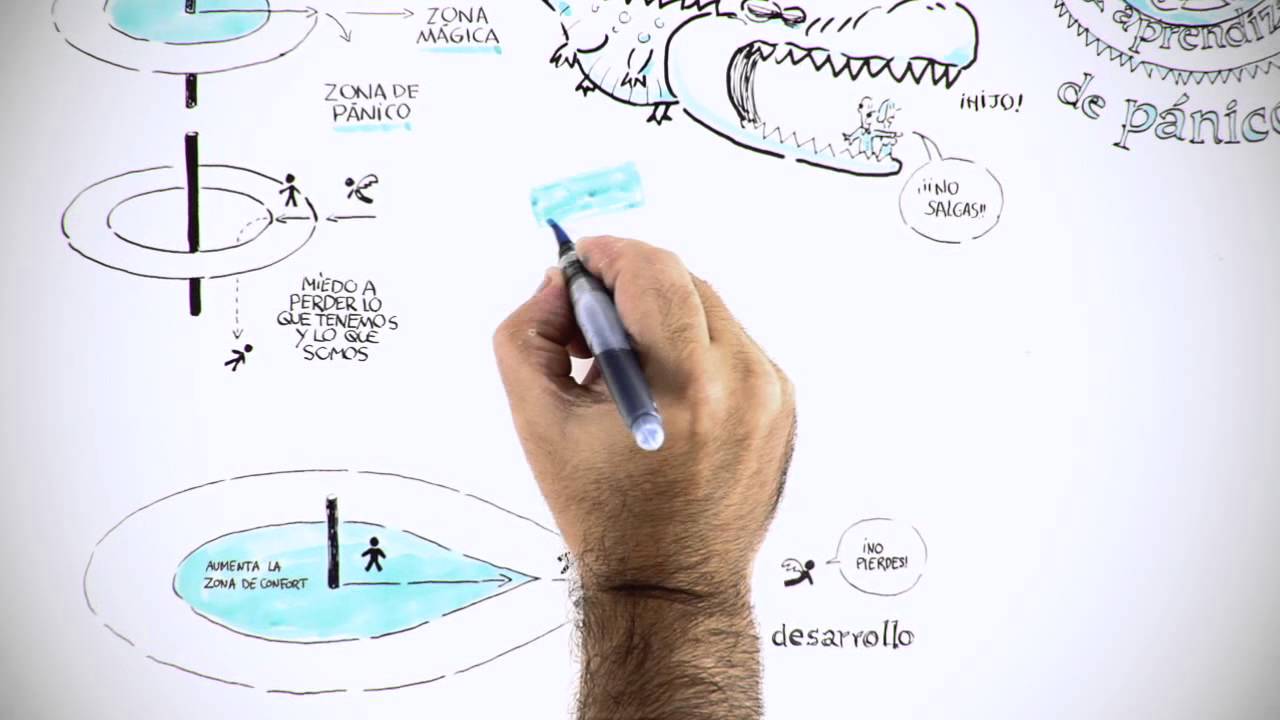 salir de la zona de confort frases