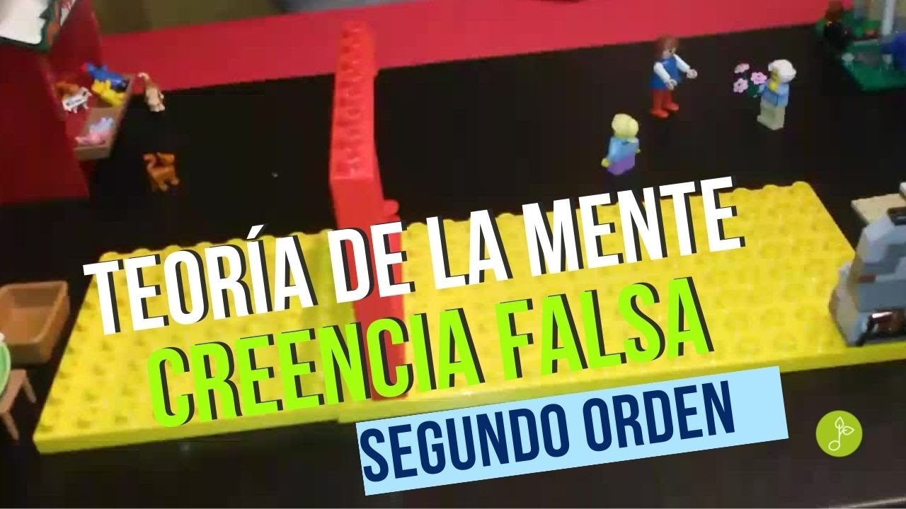 creencias de primer y segundo orden