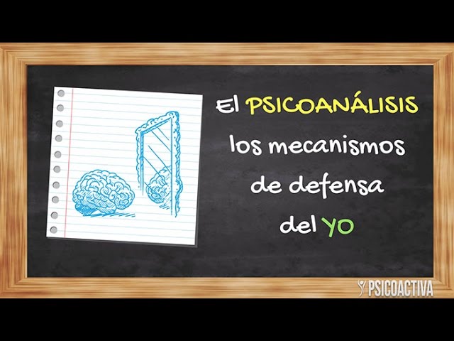 mecanismo de defensa de la personalidad