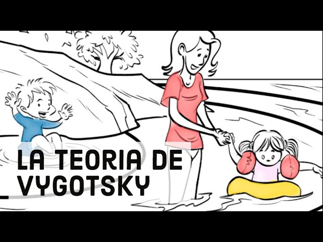 teoría no interaccionista del desarrollo psicológico