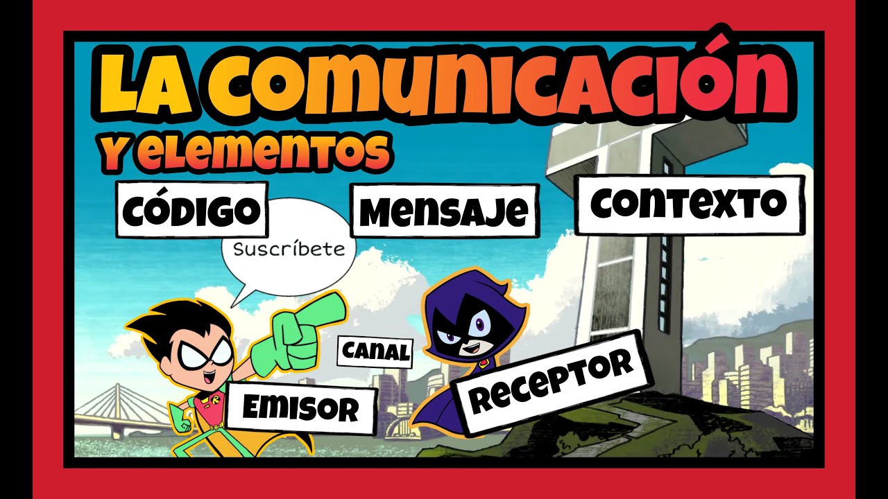 actividad sobre la comunicacion y sus elementos