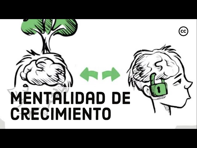 qué es la mentalidad de crecimiento