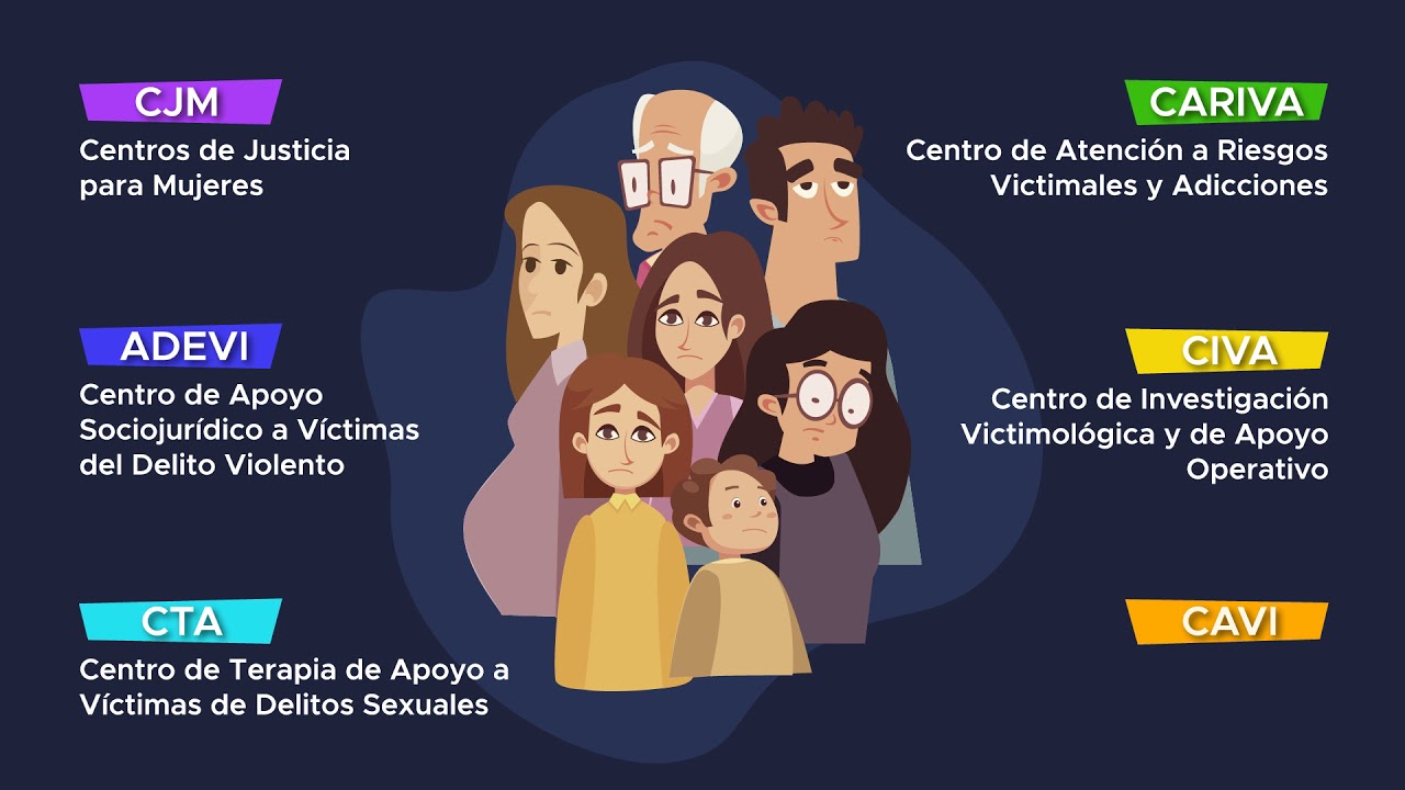 centro de atención a riesgos victímales y adicciones
