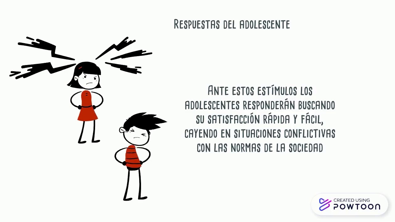 inadaptacion social tipos causas y perfil del inadaptado