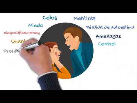introduccion de violencia en el noviazgo